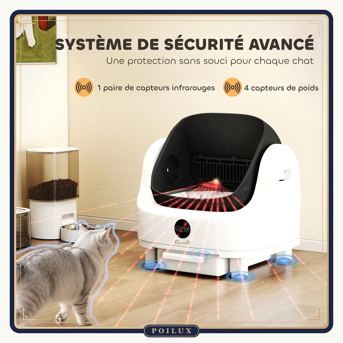 Litière automatique pour chat – capteurs de sécurité